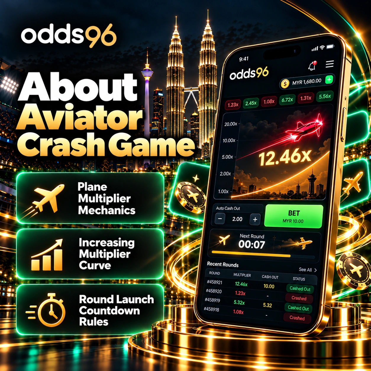 About Aviator Crash Game