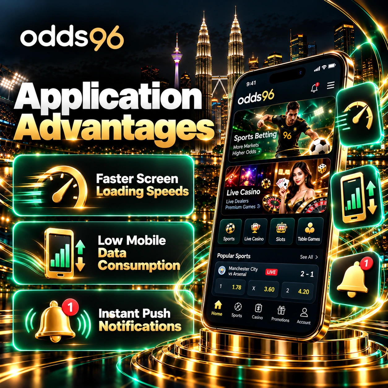 Application Advantages