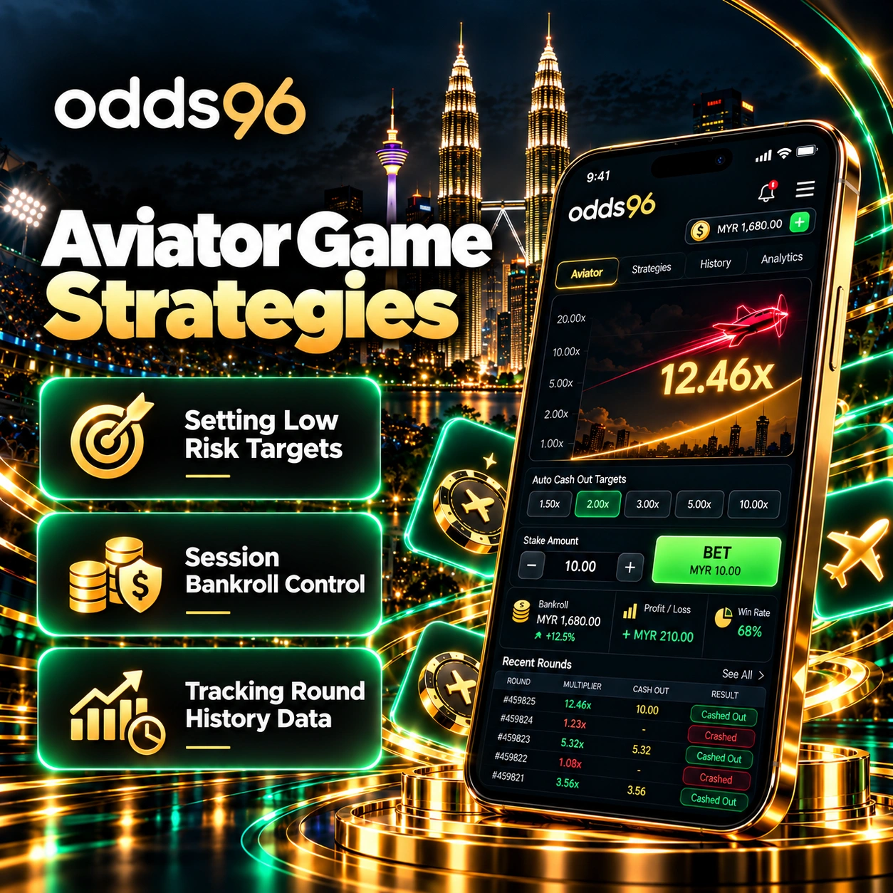 Aviator Game Strategies