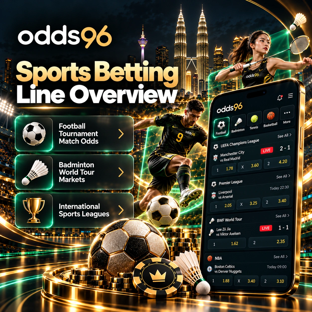 Sports Betting Line Overview